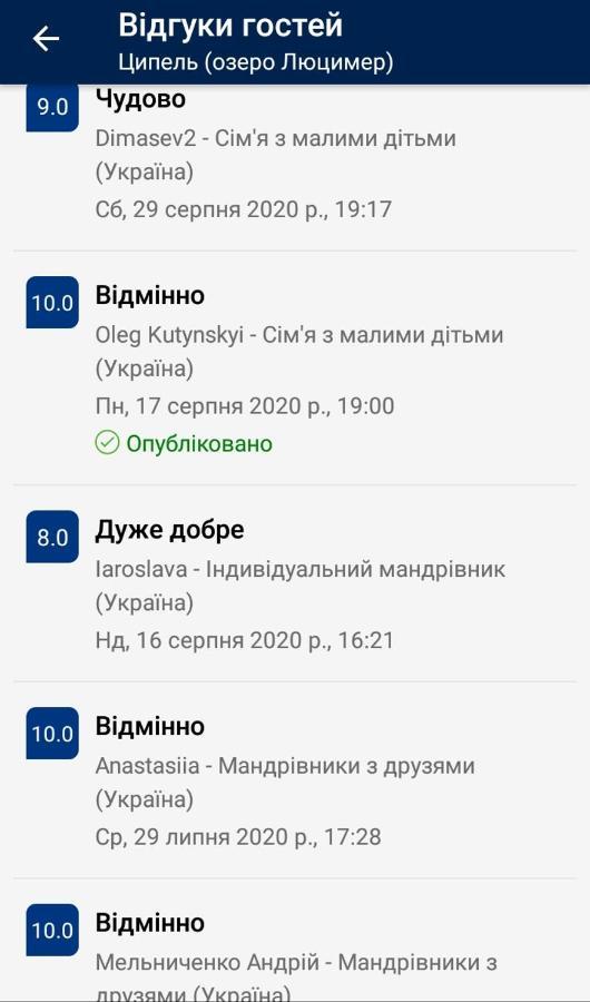 Ципель 1 Shatsk المظهر الخارجي الصورة